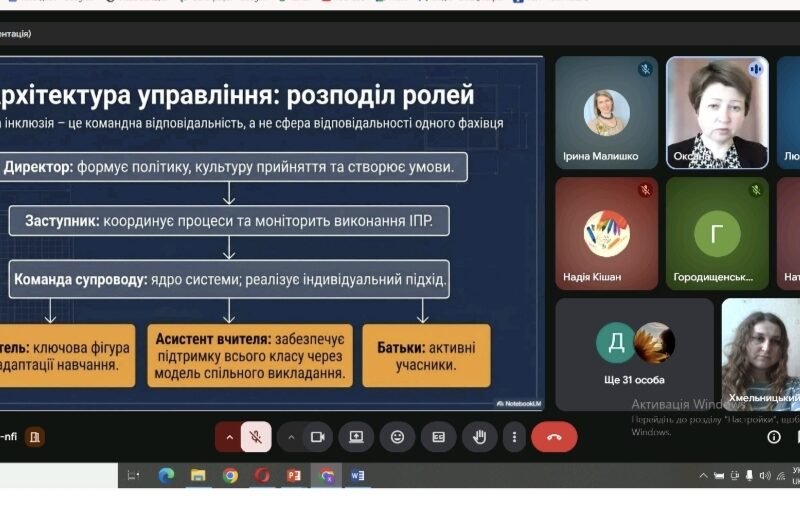 Інклюзивна освіта в умовах сьогодення: семінар-практикум для керівників ЗЗСО Шепетівського району