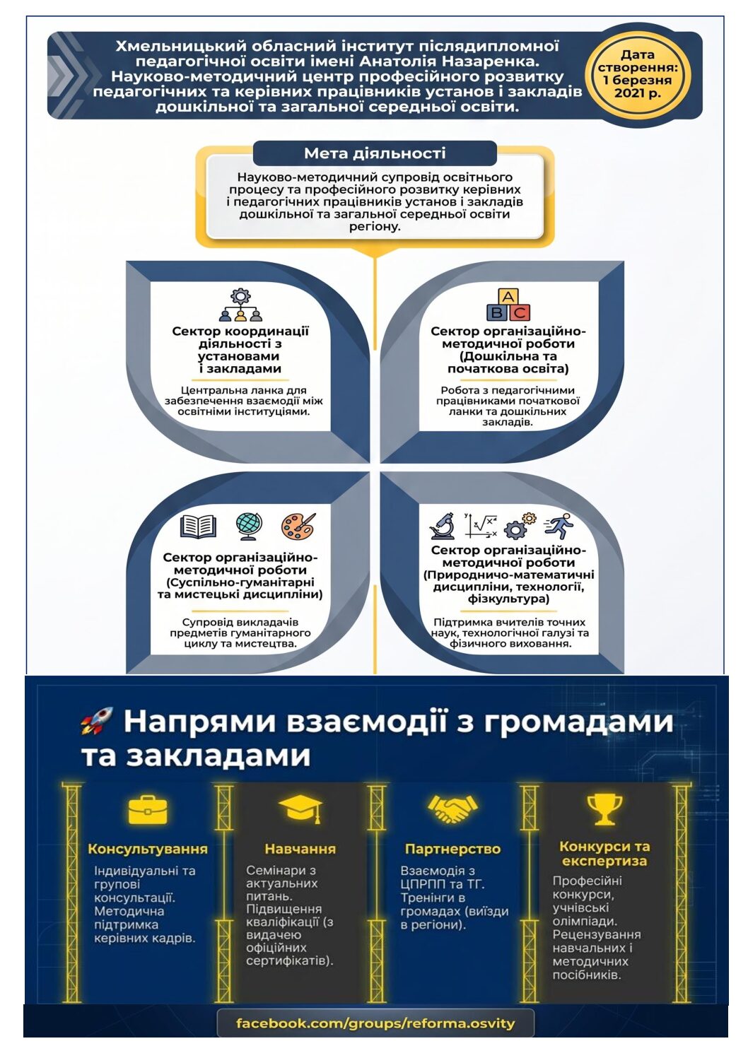 Інформація про нас