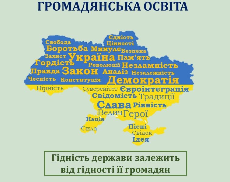 Відбувся методичний семінар учителів правознавства та громадянської освіти