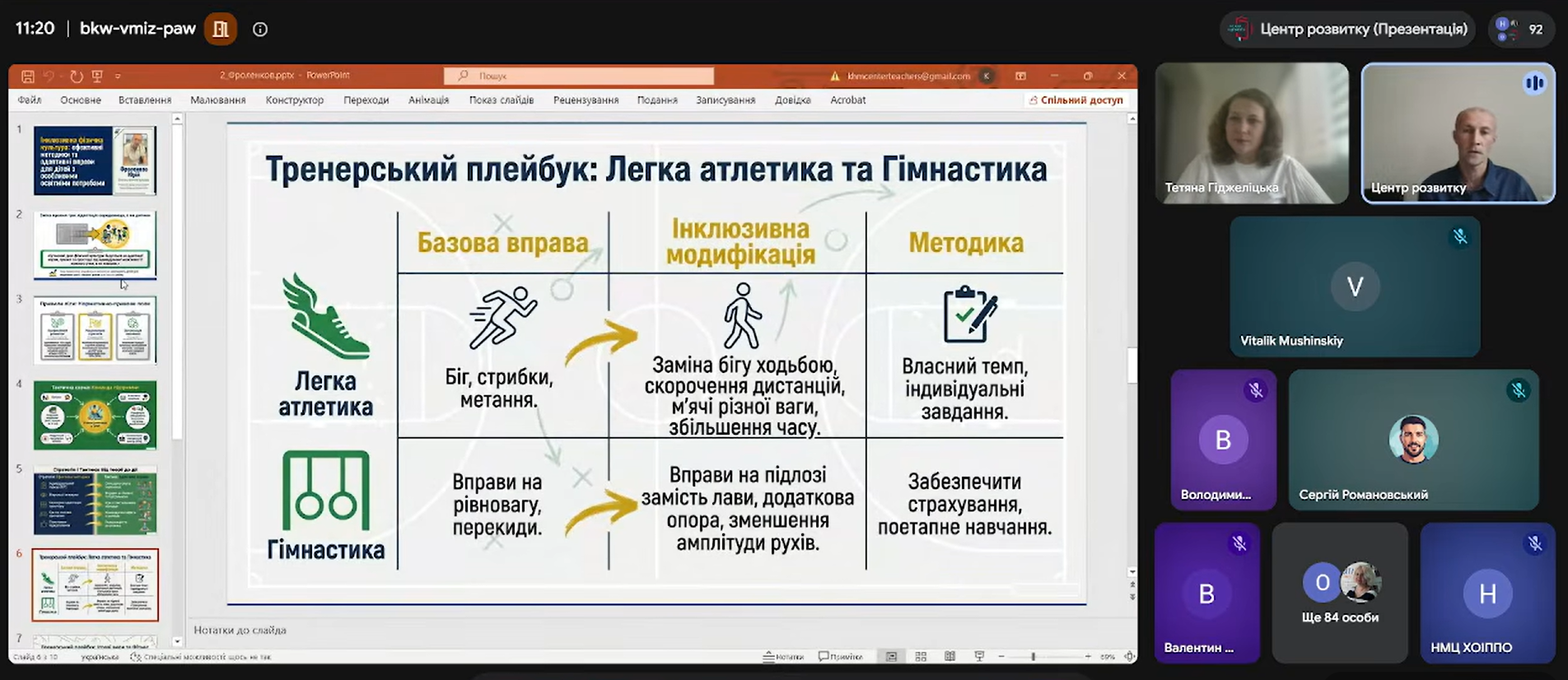 Відбулася серпнева методична зустріч учителів фізичної культури